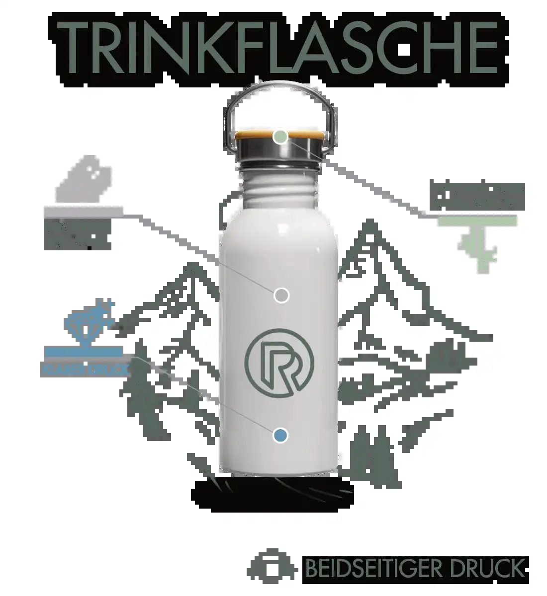 Nebelwald | Edelstahl Trinkflasche von Rad&Rucksack - weitere Modelansicht 2